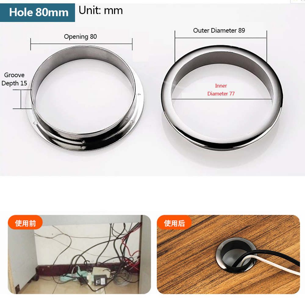 Draht Loch abdeckung Computer  – Furniture Hardware Outlet Bewertung und Preis